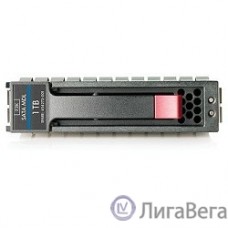HP 1TB 3G SATA 7.2K rpm LFF (3.5-inch) Midline Hard Drive (454146-B21 / 454273-001B/454273-001)