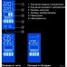 Exegate EP212517RUS ИБП Exegate Power Smart ULB-800 LCD  Exegate EP212517RUS ИБП Exegate Power Smart ULB-800 LCD